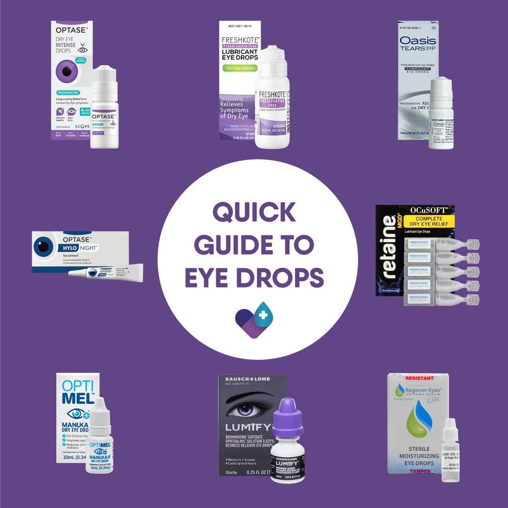 Which Dry Eye Drop is Right for You? – Dryeye Rescue