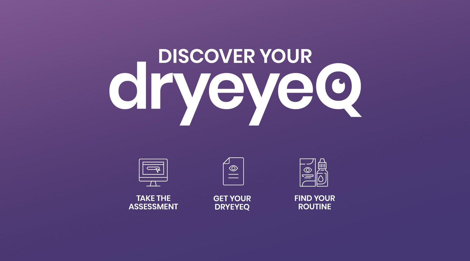Discover Your DryEyeQ - Dryeye Rescue