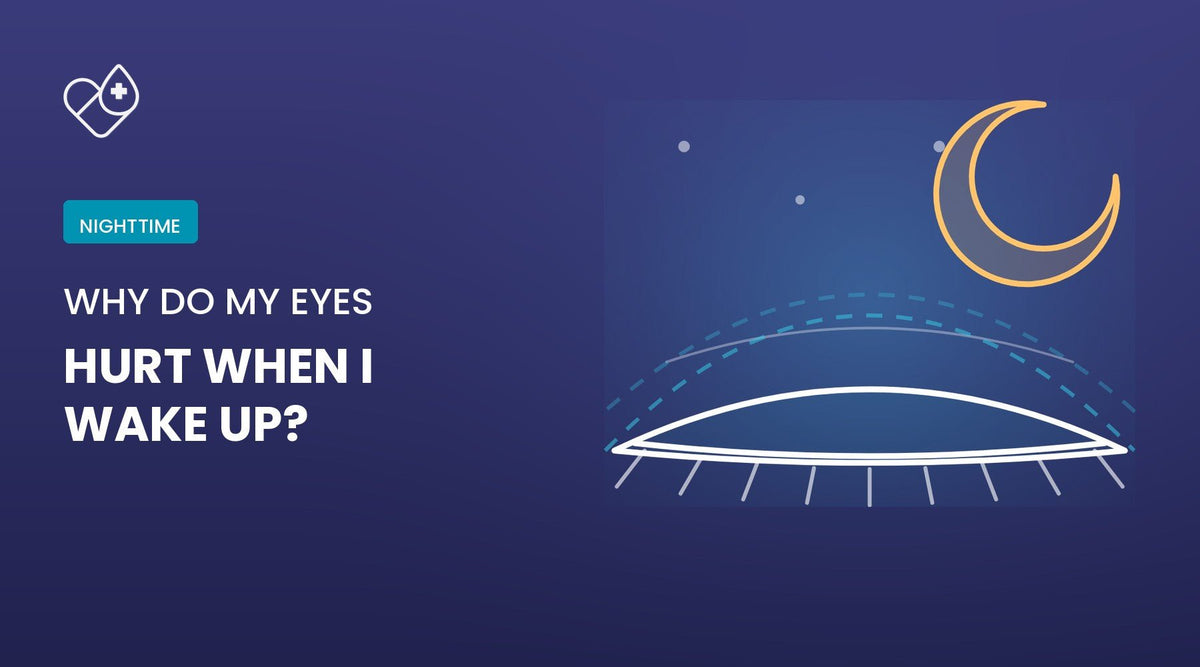 Why Do My Eyes Hurt When I Wake Up? - Dryeye Rescue
