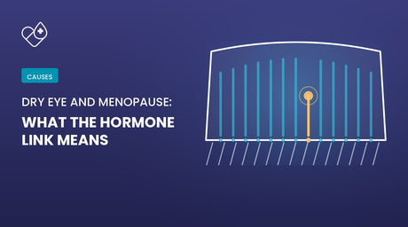 Dry Eye and Menopause: What the Hormone Link Means - Dryeye Rescue
