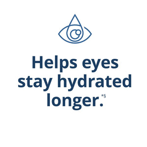 Blink NutriTears supplement for Dry Eyes (50 Softgels - 2 Mo Supply) - Dryeye Rescue