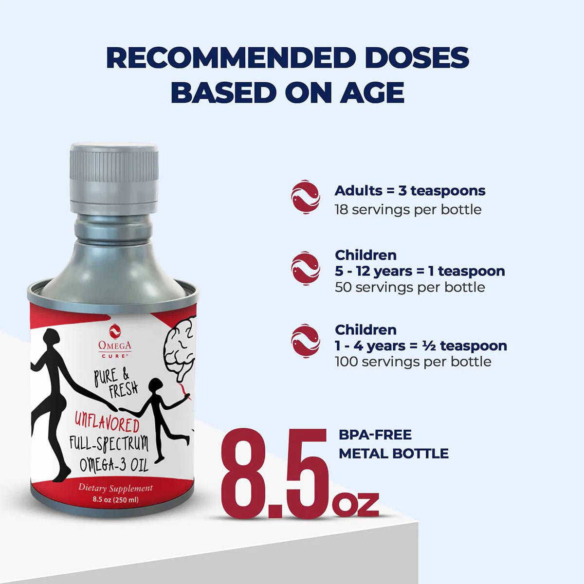 Omega Cure Omega 3 Fish Oil (8.5 oz) 250mL - Cold Shipped - Dryeye Rescue