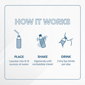 Dry Eye Drink™ Complete Set – Daytime & PM Hydration for Dry Eyes (20 Packets) 10 each