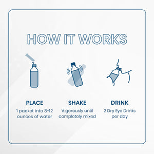 Dry Eye Drink™ Complete Set – Daytime & PM Hydration for Dry Eyes (20 Packets) 10 each