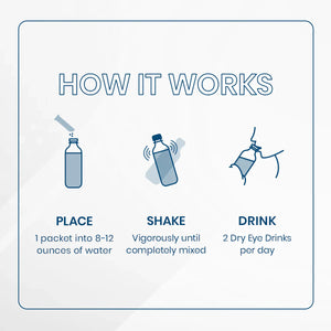 Dry Eye Drink™ Complete Set – Daytime & PM Hydration for Dry Eyes (20 Packets) 10 each