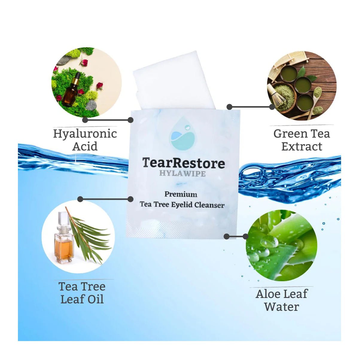 TearRestore HylaWipe Irritation - Free Tea Tree Eyelid Cleansing Wipes - Dryeye Rescue