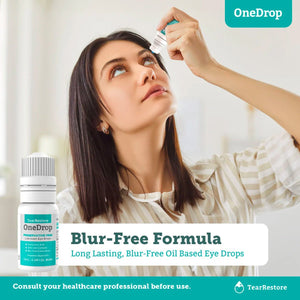 TearRestore OneDrop Preservative Free Eye Drop - Dryeye Rescue