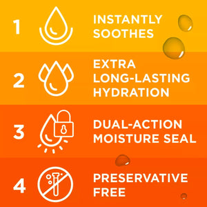 Blink Triple Care 3 in 1 Lubricating Eye Drops - Dryeye Rescue