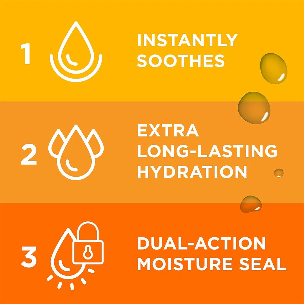 Blink Triple Care 3 in 1 Lubricating Eye Drops - Dryeye Rescue