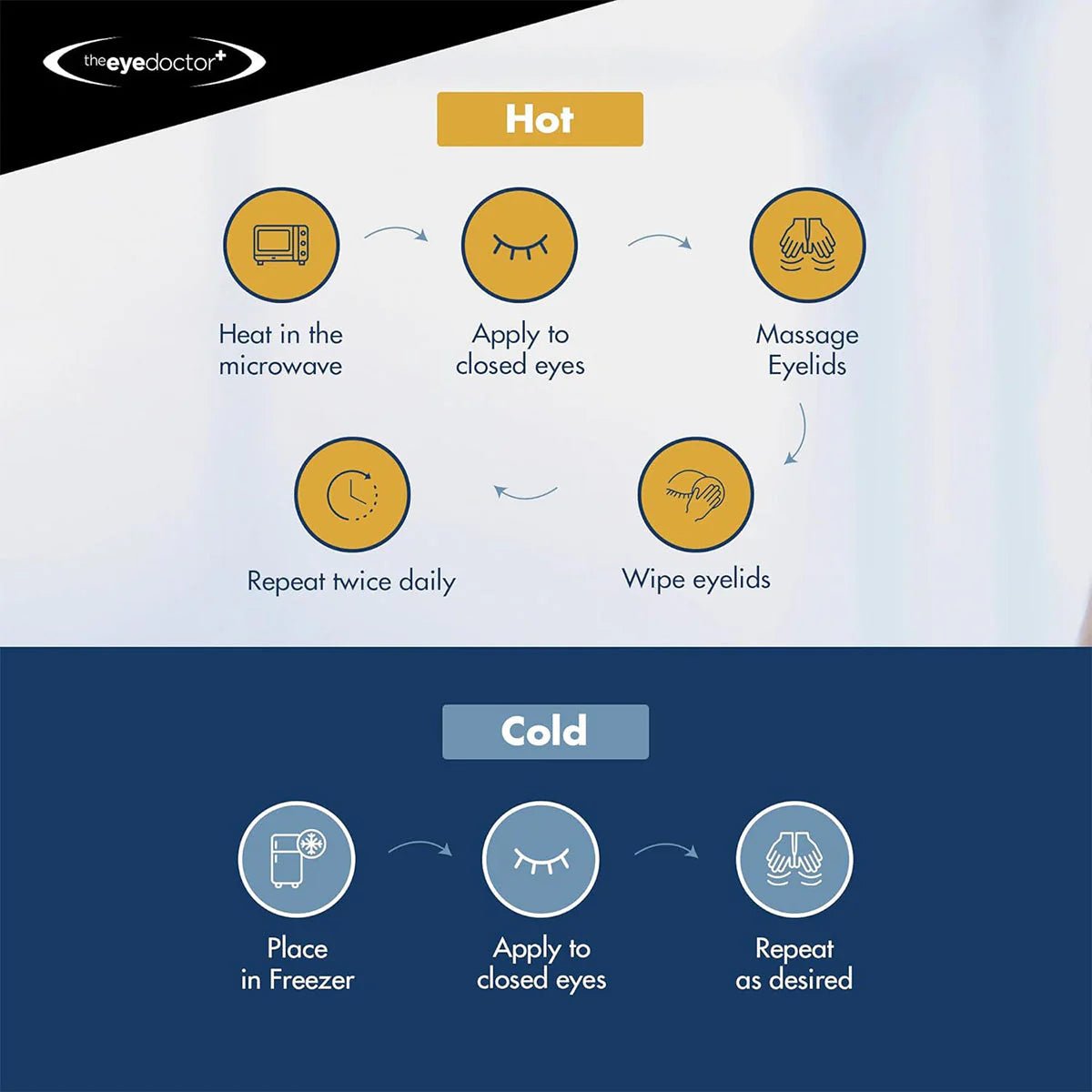 The Eye Doctor Essential Eye Compress - Microwavable – Hot and Cold Eye Compress - Dryeye Rescue