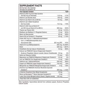 Thorne Basic Nutrients 2/Day – Multivitamin & Mineral Formula (120 Capsules)