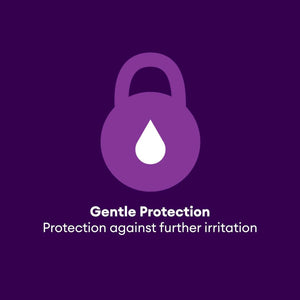 GenTeal Liquid Drops (Two 15mL Bottles) - Dryeye Rescue