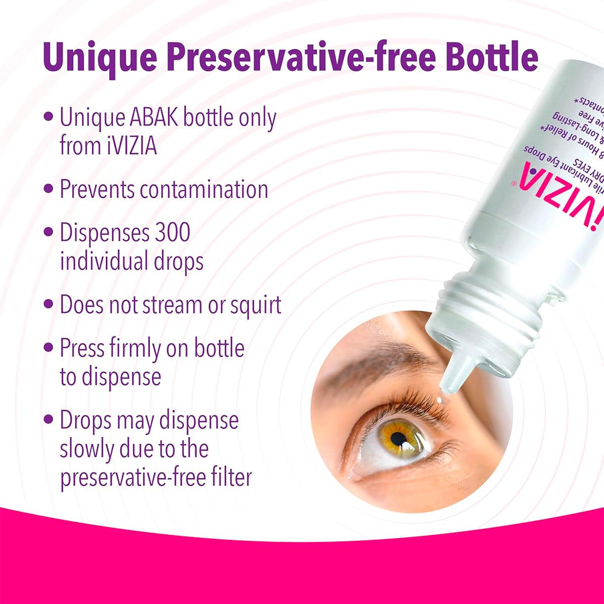 iVIZIA Sterile Lubricant Eye Drops, Preservative - Free, Contact Lens Friendly, 0.17 fl oz (5ml bottle) - Dryeye Rescue