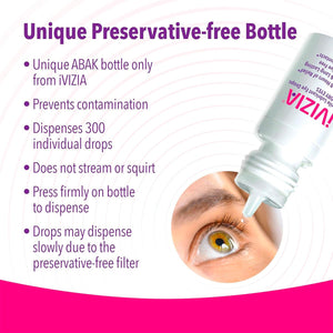iVIZIA Sterile Lubricant Eye Drops, Preservative - Free, Contact Lens Friendly, 0.17 fl oz (5ml bottle) - Dryeye Rescue