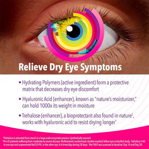 iVIZIA Sterile Lubricant Eye Drops, Preservative - Free, Contact Lens Friendly, 0.17 fl oz (5ml bottle) - Dryeye Rescue