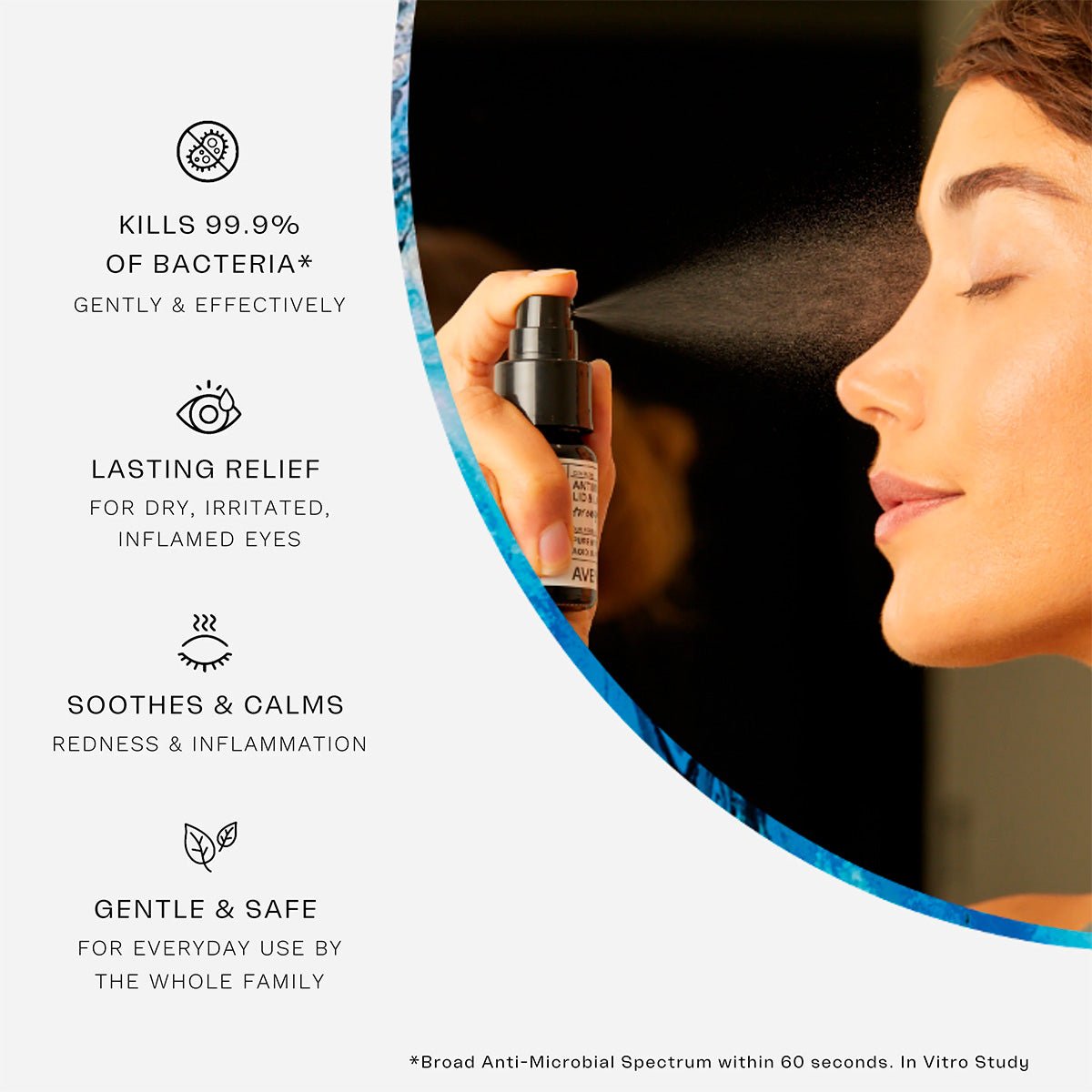 Avenova® Hypochlorous Spray Solution - Dryeye Rescue