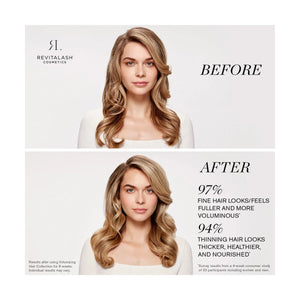 RevitaLash Volumizing Hair Collection Bundle (Shampoo, Conditioner, and Foam) - Dryeye Rescue