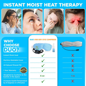 OcuSci E-Compress USB Eye Heat Mask,Washable Cover, 3 Temperatures - Dryeye Rescue