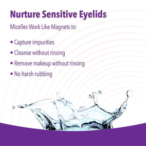 Text image with water splash graphic and purple accents. Headline: Nurture Sensitive Eyelids. Highlights the power of Theas iVIZIA Micellar Eyelid Cleanser, Preservative-Free, Rinse-Free formula that effortlessly cleanses impurities and makeup without harsh rubbing. Ideal for eyelid care.