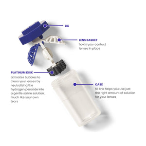 The Alcon Clear Care Plus Cleaning Solution includes a lens case with a lid, lens basket for secure storage, and platinum disk for hydrogen peroxide disinfection. The 12 oz bottle holds a preservative-free formula ensuring optimal cleanliness.