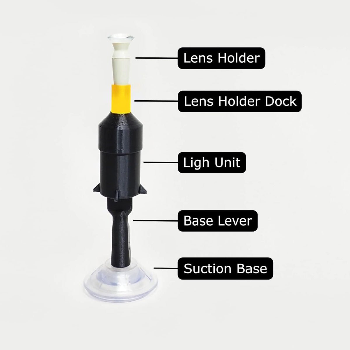 Diagram of the Augmented Vision Labs’ S5 Mini Inserter: lens holder at the top, dock beneath, light unit central, base lever below for hands-free stabilization, and suction base at the bottom. All parts are vertically connected. Free video training included.