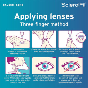An instructional graphic titled Applying Lenses: Three-Finger Method illustrates using Bausch + Lombs ScleralFil Preservative-Free Saline Solution. Steps include rinsing scleral lenses, placing on fingers, filling with saline, bending and looking straight, blinking to center the lens for clear vision.