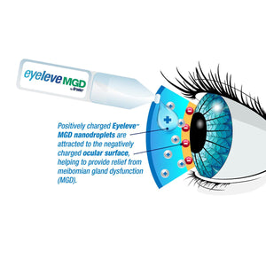 Eyeleve MGD Eye Drops, Preservative Free (30ct) - Dryeye Rescue