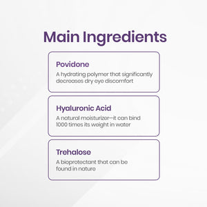 The image showcases Theas iVIZIA Sterile Lubricant Eye Drops, featuring Povidone for dry eye relief, Hyaluronic Acid as a moisturizer with water-binding properties, and Trehalose, a natural bioprotectant. It is preservative-free and contact lens friendly.
