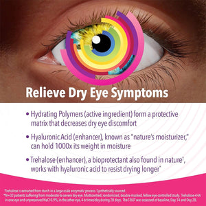 An eye with a colorful iris above the text showcases iVIZIA by Thea, preservative-free lubricant eye drops. These drops provide long-lasting hydration and relief for dry eyes using hydrating polymers, hyaluronic acid, and trehalose to retain moisture and protect your eyes.