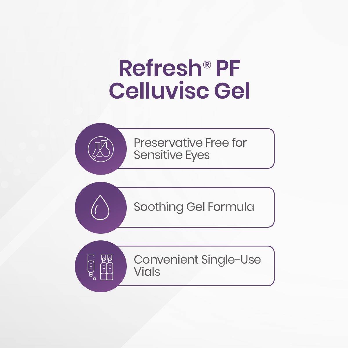 Refresh Celluvisc Preservative - Free 30 vials x 0.4 - Dryeye Rescue