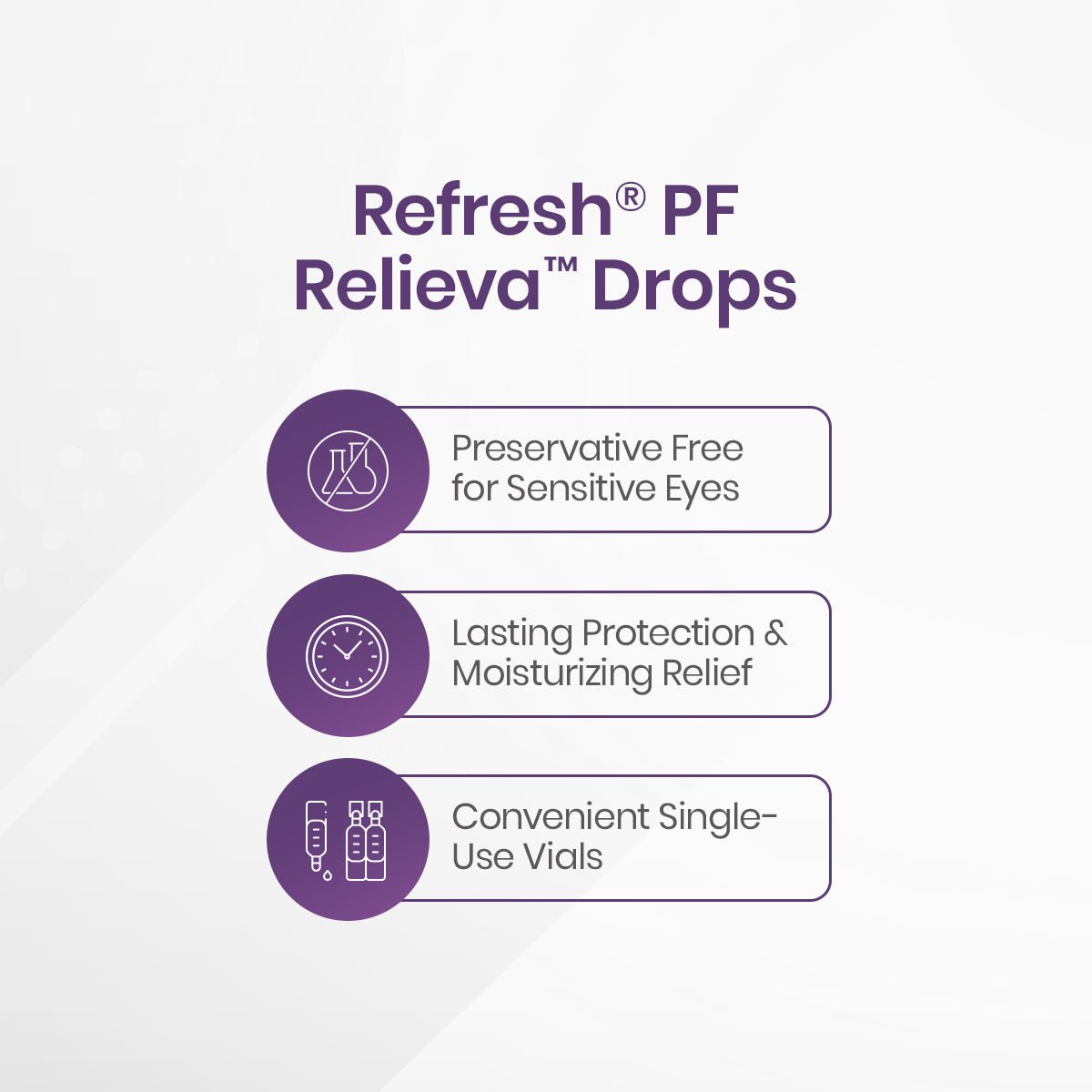 Refresh Relieva Preservative - Free 30 vials - Dryeye Rescue