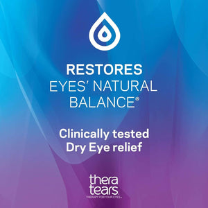 Blue and purple background with white text: Restores eyes natural balance. Clinically tested dry eye relief with an electrolyte formula. A drop icon above; Thera Tears Lubricant Eye Drops (15mL and 30mL) at the bottom.