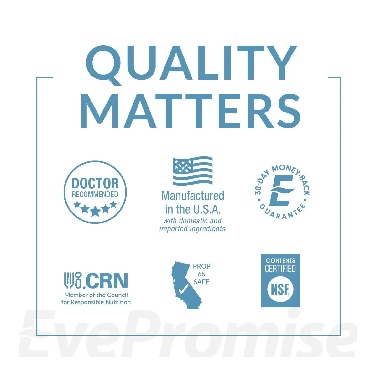 Text image showing QUALITY MATTERS with logos: Doctor Recommended, Manufactured in the U.S.A., 30 Day Money Back Guarantee, CRN Member, Prop 65 Safe, and NSF Contents Certified. Features EyePromise® EZ Tears subtly, highlighting dry eye relief with omega-3s, turmeric, and green tea extract.