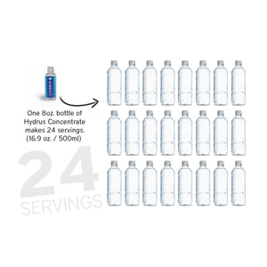 An 8 oz. bottle of Hydrus Performance Electrolyte Concentrate is shown beside twenty-four 500 ml water bottles, illustrating the capacity for Advanced Hydration in 24 servings. Text reads 24 servings.