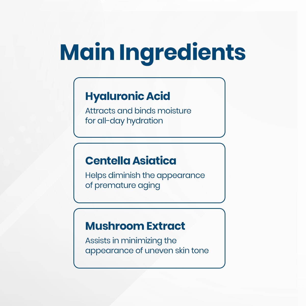 The graphic Main Ingredients highlights Hyaluronic Acid for hydration, Centella Asiatica to fight aging, and Mushroom Extract for an even skin tone. Displayed in boxes, these components emphasize the antioxidant-rich iS Clinical Hydra-Cool Serums power to hydrate and clear skin.