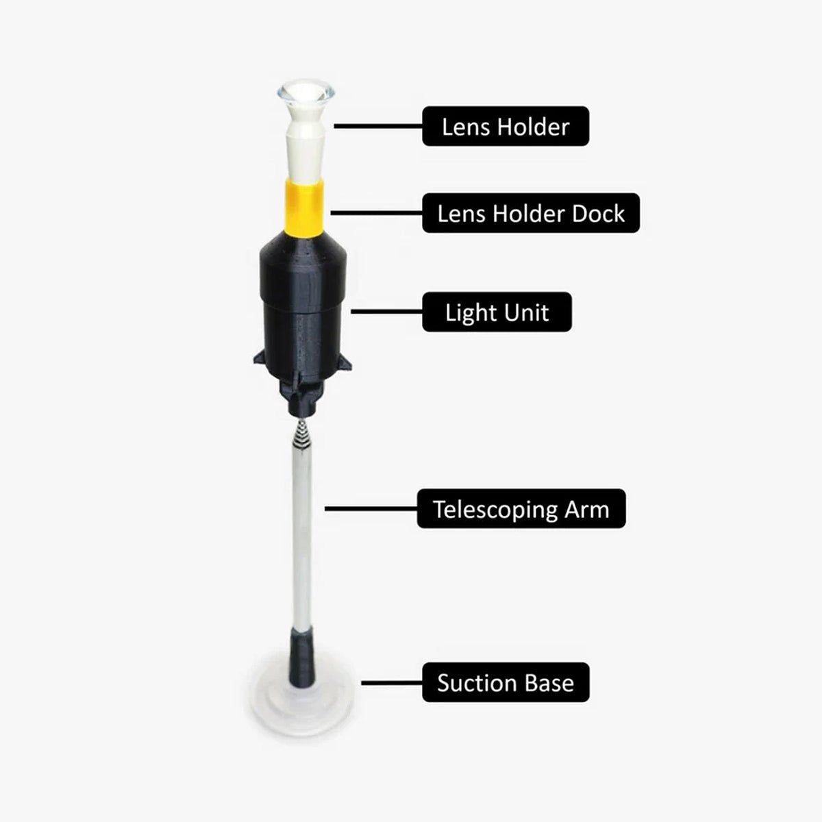 An image featuring the S5 Inserter for Scleral & Hybrid Lens Insertion by Augmented Vision Labs displays its parts: Lens Holder, Lens Holder Dock, Light Unit, Telescoping Arm, and Suction Base. Each part is marked clearly with black labels and white text for easy identification of hands-free use.