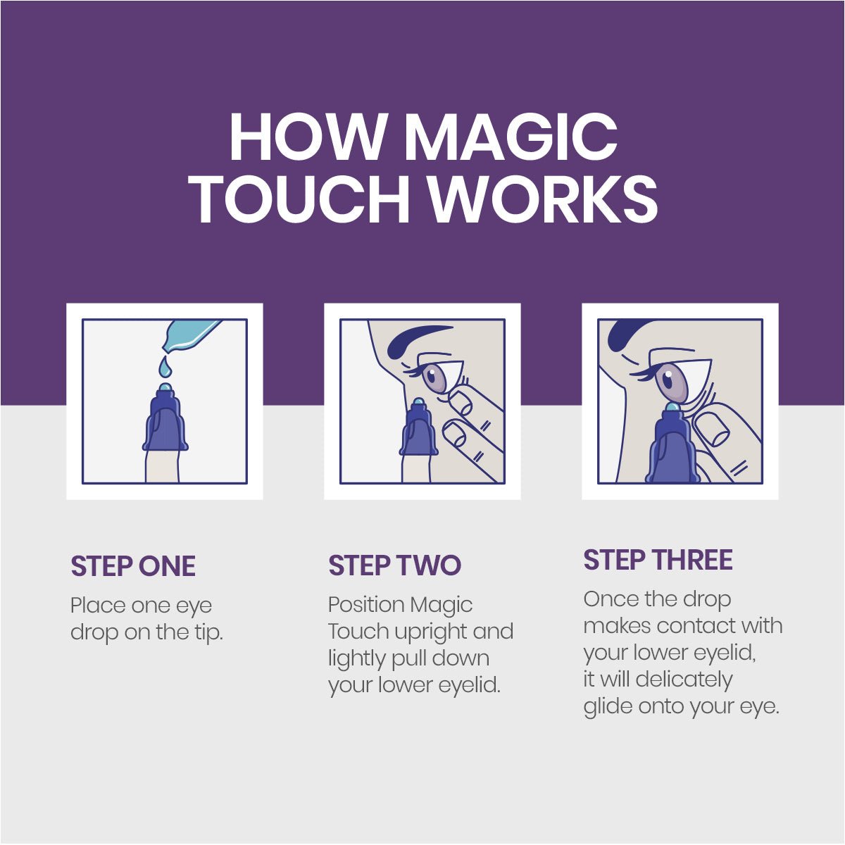 Magic Touch Eye Drop Applicator, Easy to Use, Reduce Waste - Dryeye Rescue