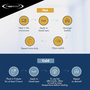 The Eye Doctor Featuring Sterileyes is an antibacterial hot and cold eye compress for Dry Eye, Blepharitis, and MGD. The hot method includes microwaving, applying to closed eyes, and massaging twice daily. The cold method involves freezing and applying as a cooling antibacterial shield as needed.