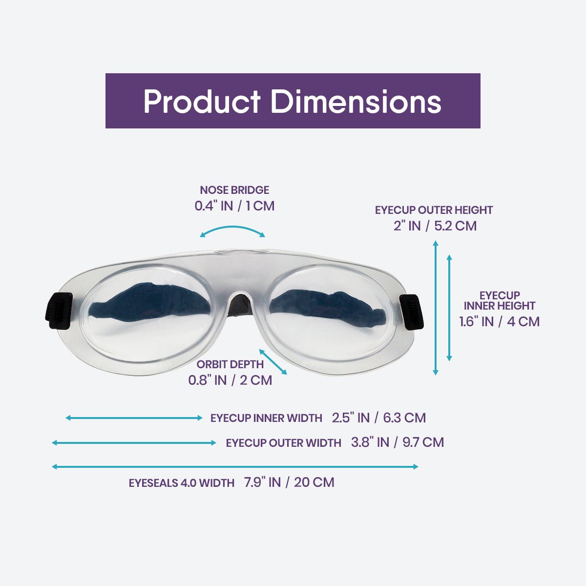 EyeEco Eyeseals 4.0 Hydrating Sleep Mask for Nighttime Relief or Rest - Great for CPAP Users – Hypoallergenic, Latex - Free - Dryeye Rescue