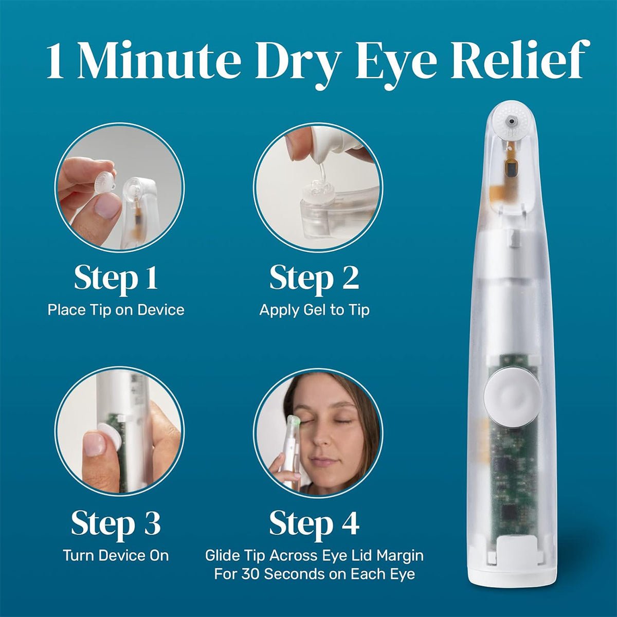 Using the NuLids All Natural At-home Eye Treatment (Nusight Medical), follow these steps: Attach a tip, apply gel, activate the device, and glide it along the eyelid margin for 30 seconds to manage Meibomian Gland Dysfunction. The system illustration is beside the steps.