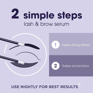 Bausch + Lombs LUMIFY Eye Illumination Nourishing Lash & Brow Serum graphic shows two steps: 1) Apply along lashes, 2) Swipe across brow. Text states 2 simple steps for fuller lashes & brows and Use nightly for best results on a light purple background.