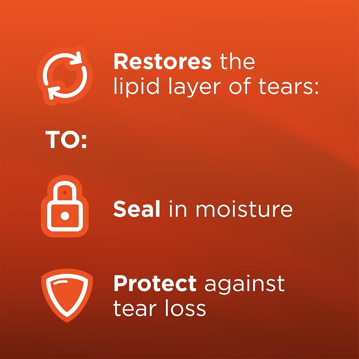An orange background with white text and icons for Bausch & Lomb Soothe XP Lubricant Eye Drops highlights: Restores the lipid layer: Seal in moisture, Protect against tear loss & dry eye. Icons feature a circular arrow, padlock, and shield with Restoryl oils.