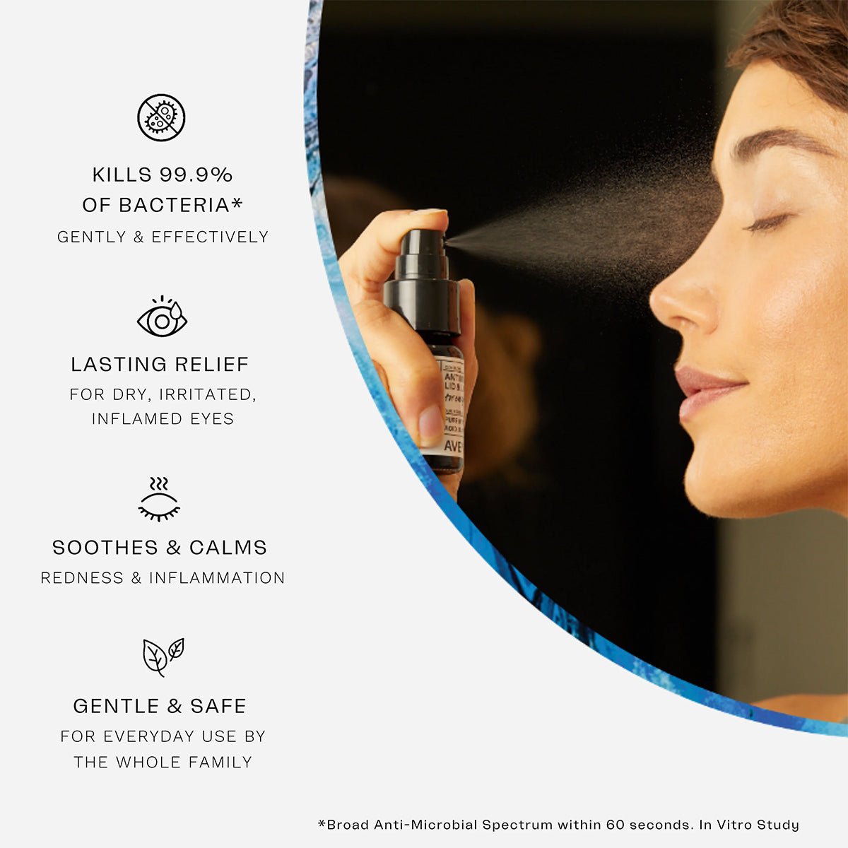 A person applies NovaBays Avenova Hypochlorous Spray Solution with Novawipes, highlighting benefits like killing 99.9% of bacteria, offering lasting dry eye relief, soothing inflammation, and being family-friendly—iconography illustrating the eyelid cleansers efficacy accompanies these features.