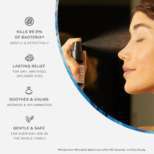 A person applies NovaBays Avenova Hypochlorous Spray Solution with Novawipes, highlighting benefits like killing 99.9% of bacteria, offering lasting dry eye relief, soothing inflammation, and being family-friendly—iconography illustrating the eyelid cleansers efficacy accompanies these features.