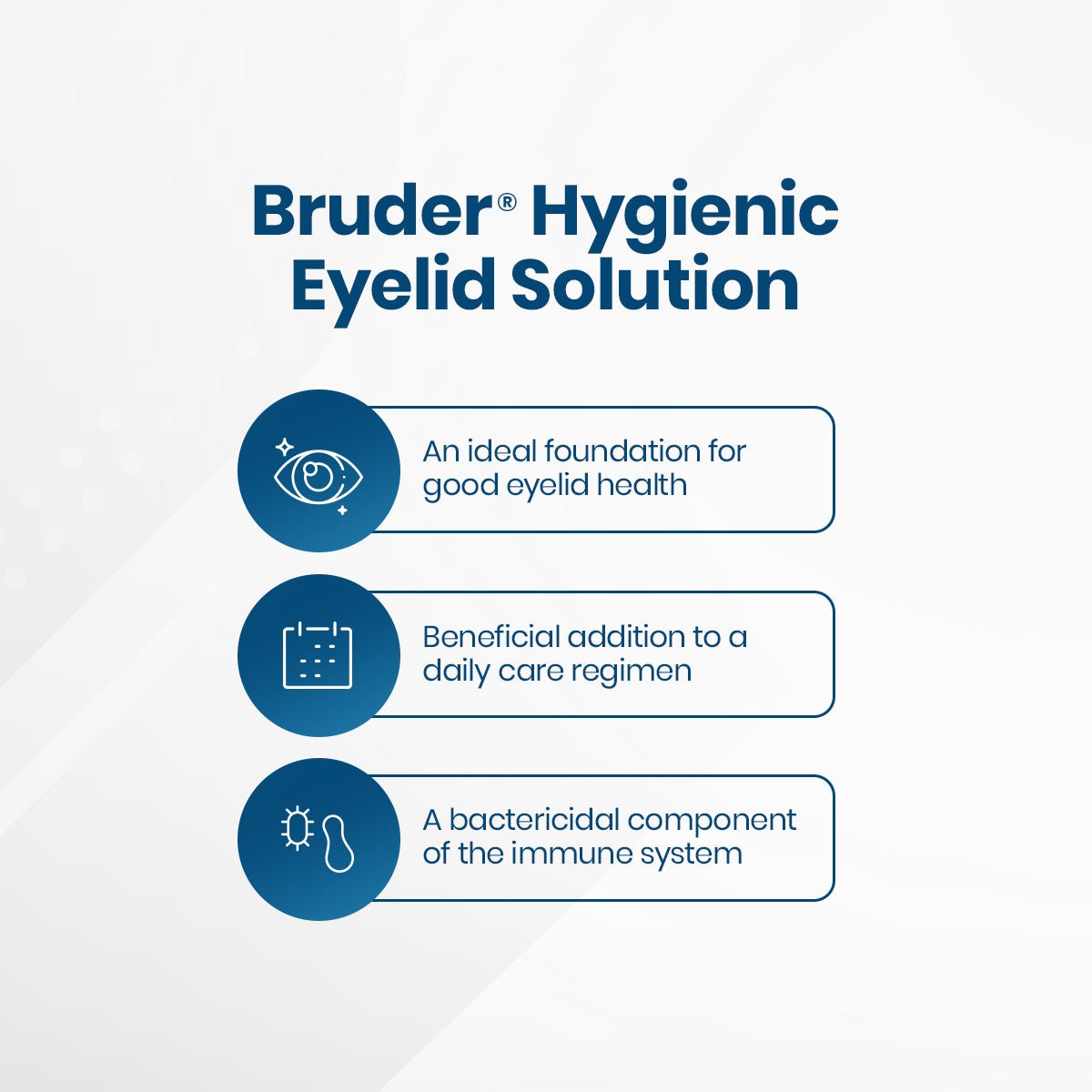 Promotional graphic for Bruder Hypochlorous Hygienic Eyelid Solution (1oz & 2oz) highlights its hypochlorous acid benefits: supports healthy eyelids, ideal for daily care, and contains a bactericidal component to boost immunity. Features icons of an eye, calendar, and germ.