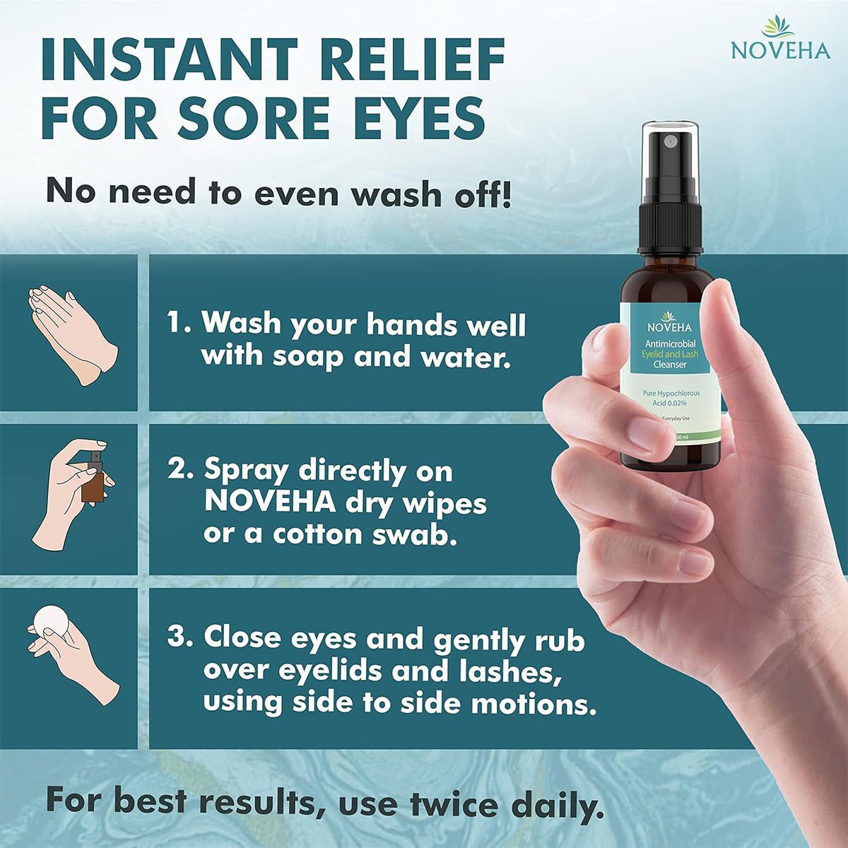 The image shows how to use Noveha Hypochlorous Acid Eyelid and Lash Cleanser: 1. Wash hands. 2. Spray on a dry wipe or cotton swab. 3. With closed eyes, rub over eyelids and lashes, safe for sensitive skin. Use twice daily. A hand is holding the bottle from the Noveha brand (30mL).