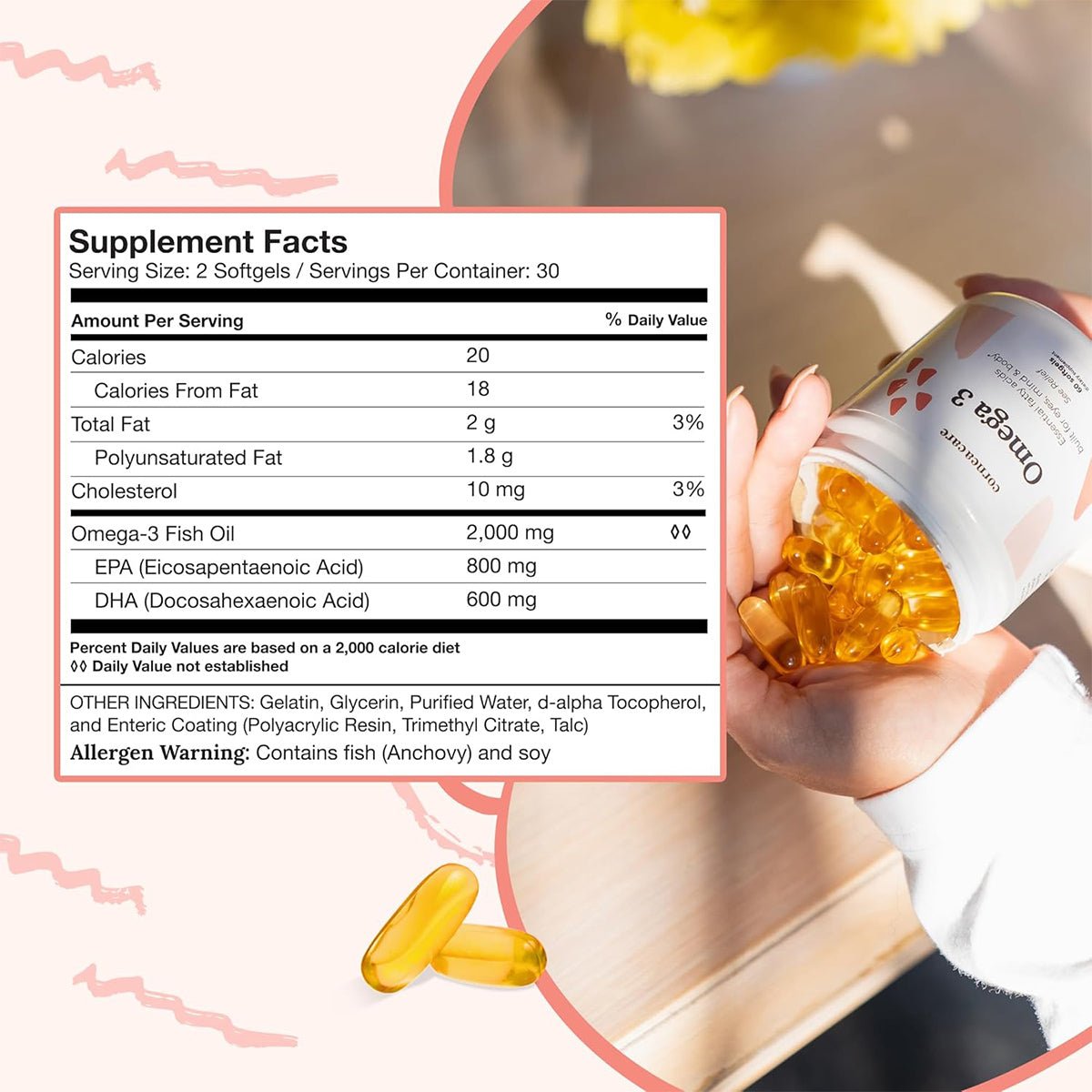 A person pours CorneaCare Triple Strength Omega 3 Fish Oil pills onto their hand. A close-up shows the supplement facts label with omega-3 content and allergen details. A single capsule, known for alleviating dry eye symptoms, is displayed separately at the bottom.