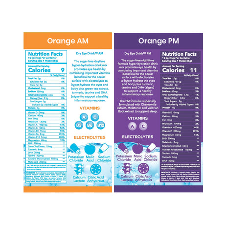 Bruder’s Dry Eye Drink™ Complete Set includes two hydrating formulas for dry eyes: Daytime with potassium, sodium, calcium, vitamins B3, B6, B12 & citric acid; and PM with potassium, sodium, magnesium, vitamin D & zinc. Both show calories and nutrients in their labels.