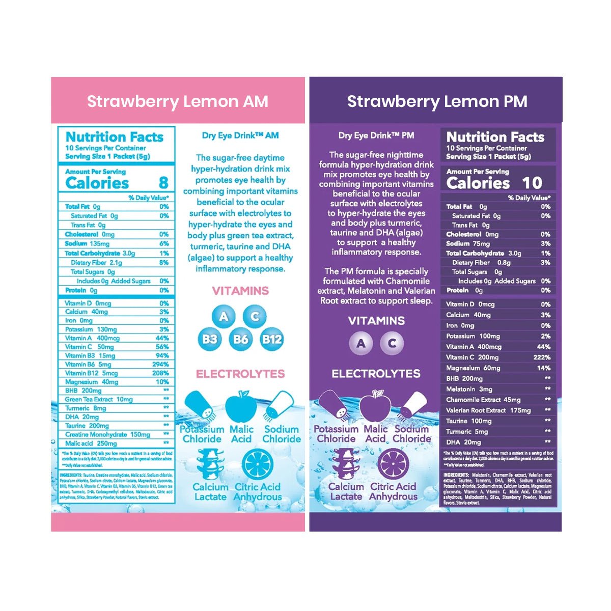 The Dry Eye Drink the Ultimate Hydration for Dry Eyes, Sugar - Free Electrolyte Powder Packets, Blended with Vitamins, Green Tea, Turmeric, Taurine, and Omega 3 (20 Packets of Strawberry Lemon AM/PM) - Dryeye Rescue