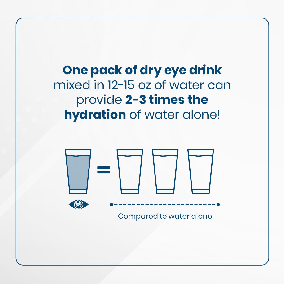 Dry Eye Drink™ Daytime – Doctor - Formulated Electrolyte Hydration for Eye Health (Mixed Berries, 20 Packets) - Dryeye Rescue